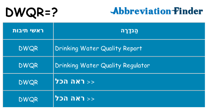 מה הפירוש dwqr