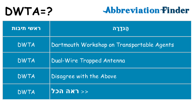 מה הפירוש dwta