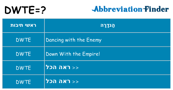 מה הפירוש dwte