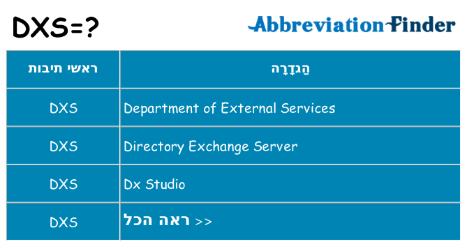מה הפירוש dxs