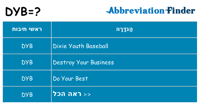 מה הפירוש dyb