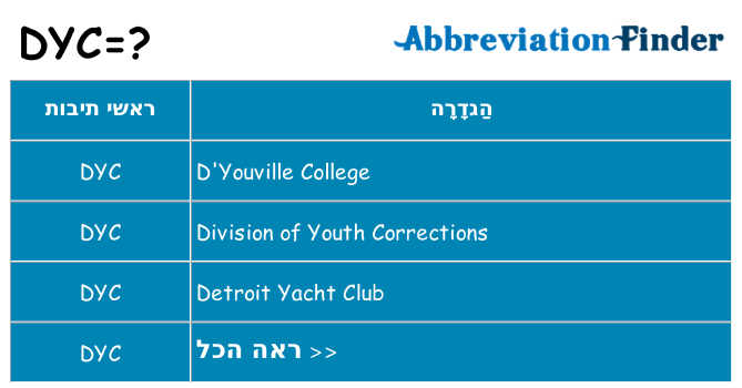 מה הפירוש dyc