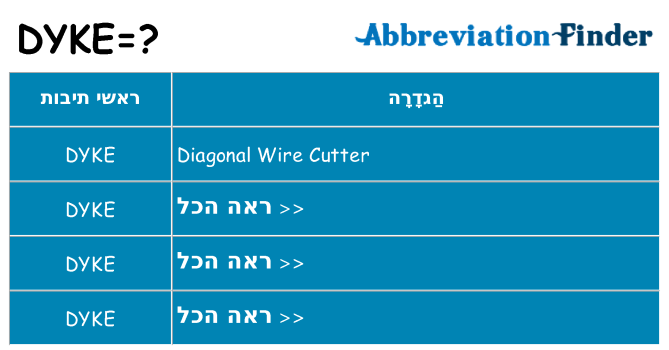 מה הפירוש dyke