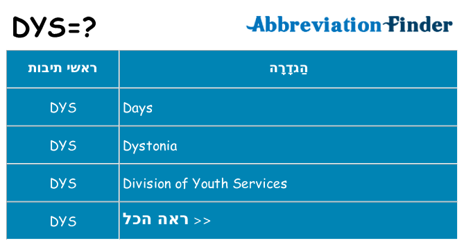 מה הפירוש dys