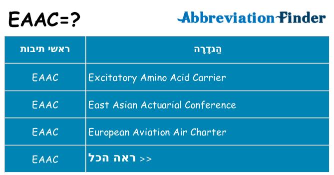 מה הפירוש eaac