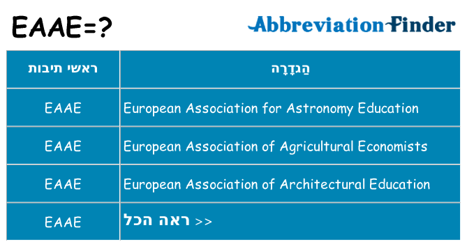 מה הפירוש eaae