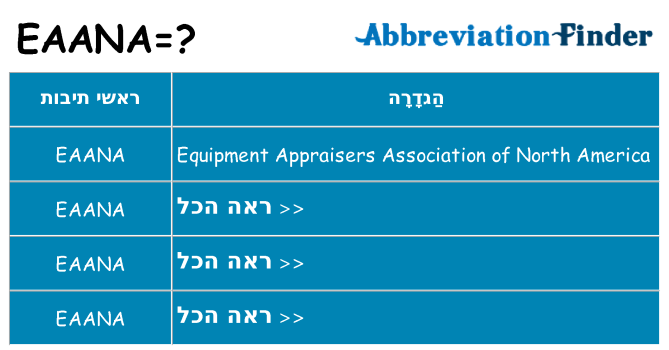 מה הפירוש eaana