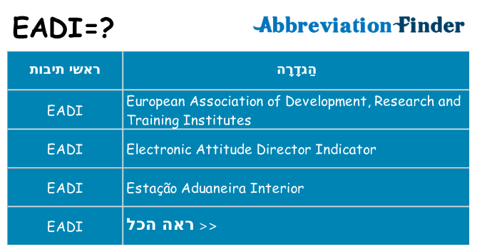 מה הפירוש eadi