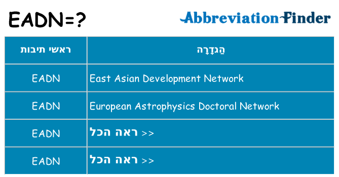 מה הפירוש eadn