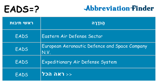 מה הפירוש eads