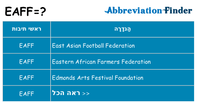מה הפירוש eaff