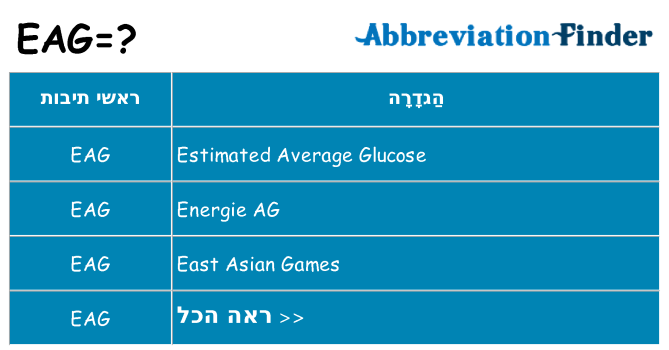 מה הפירוש eag