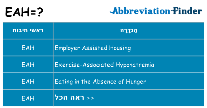 מה הפירוש eah