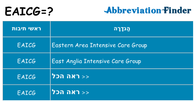 מה הפירוש eaicg