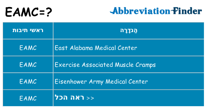 מה הפירוש eamc