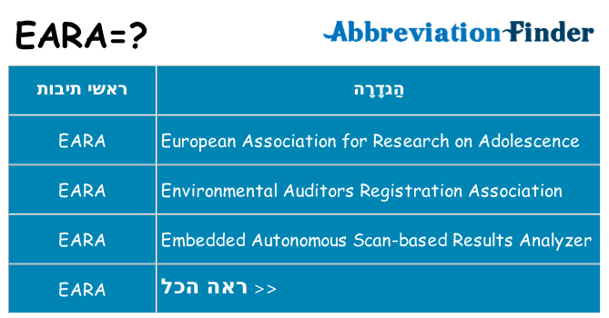 מה הפירוש eara