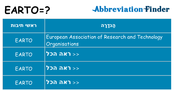 מה הפירוש earto
