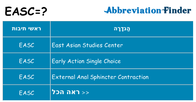 מה הפירוש easc