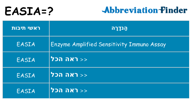 מה הפירוש easia