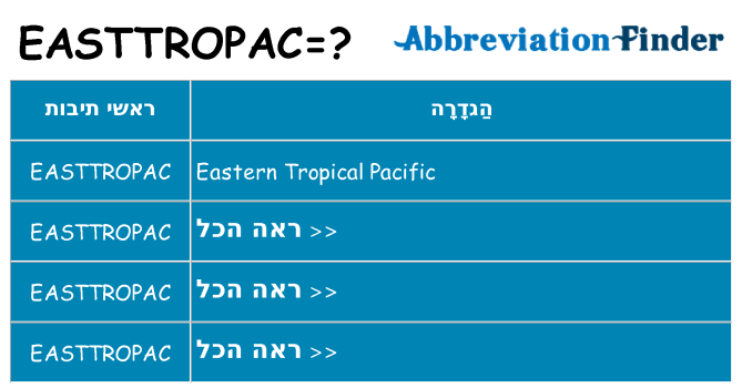 מה הפירוש easttropac
