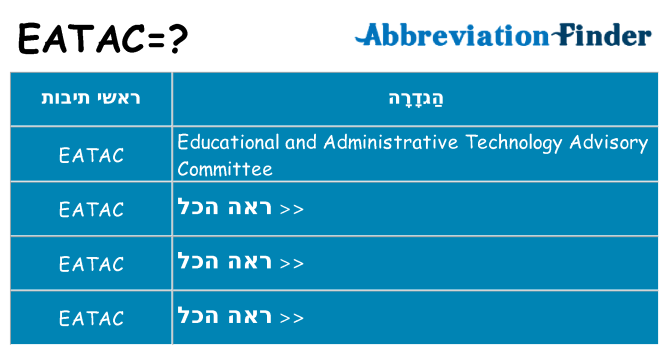 מה הפירוש eatac