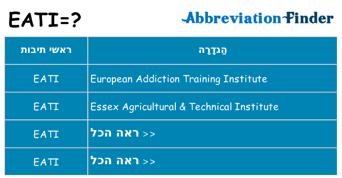 מה הפירוש eati