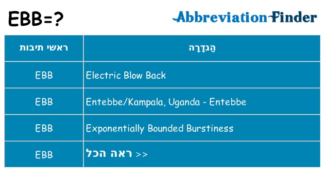 מה הפירוש ebb