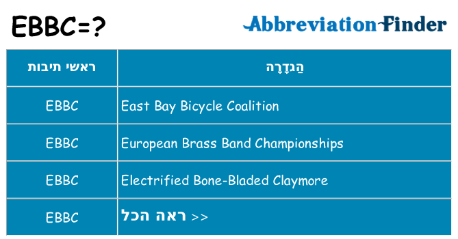 מה הפירוש ebbc