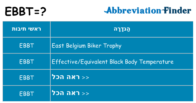 מה הפירוש ebbt