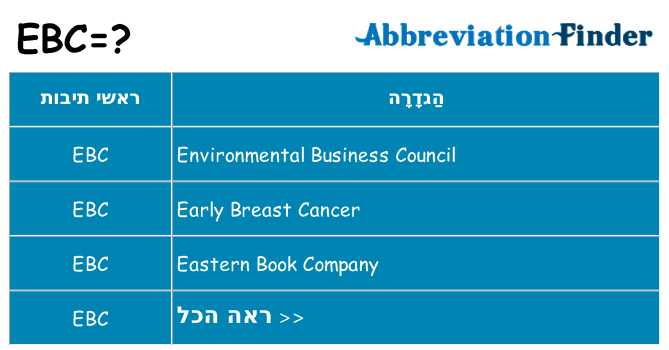 מה הפירוש ebc