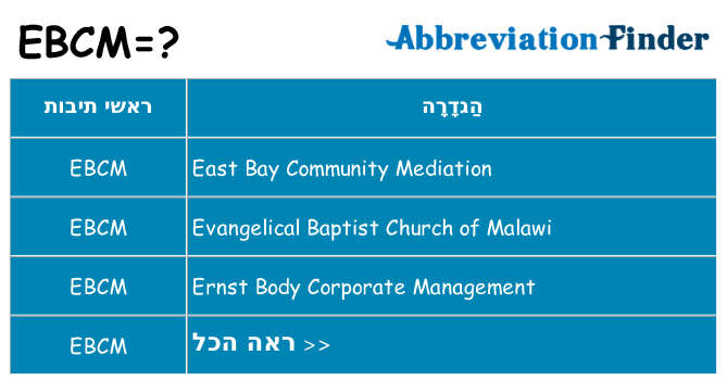 מה הפירוש ebcm