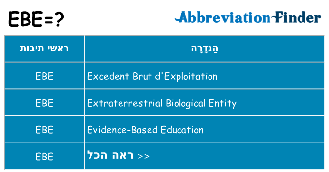 מה הפירוש ebe