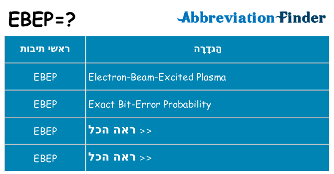 מה הפירוש ebep
