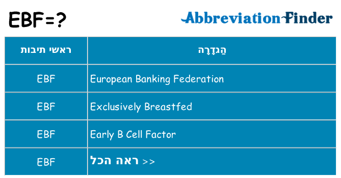 מה הפירוש ebf