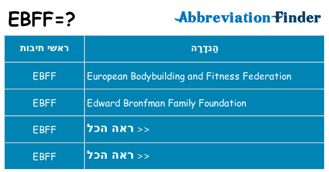מה הפירוש ebff