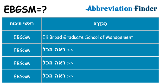 מה הפירוש ebgsm
