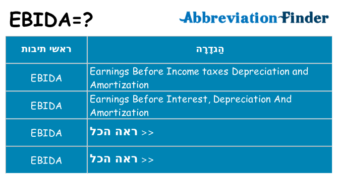 מה הפירוש ebida
