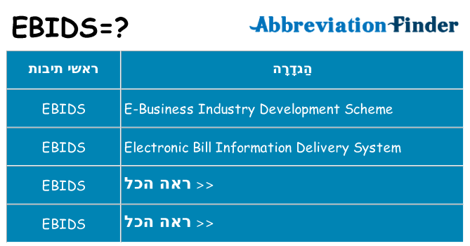 מה הפירוש ebids