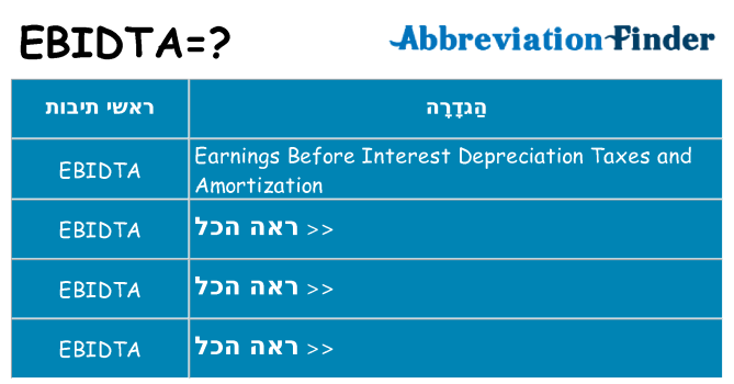 מה הפירוש ebidta