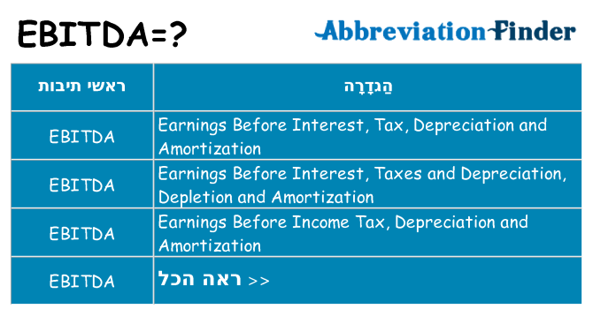 מה הפירוש ebitda