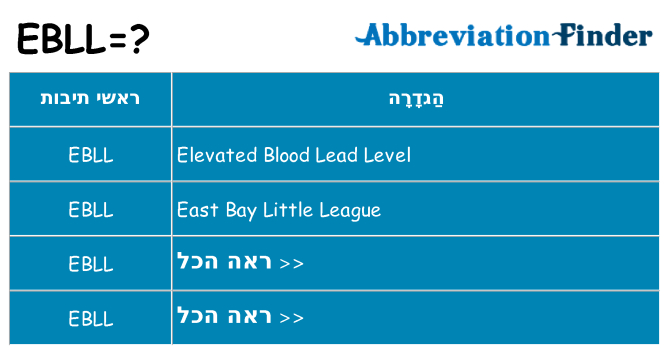 מה הפירוש ebll