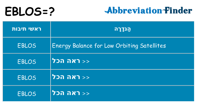 מה הפירוש eblos