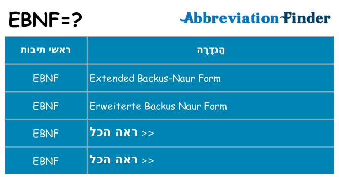 מה הפירוש ebnf