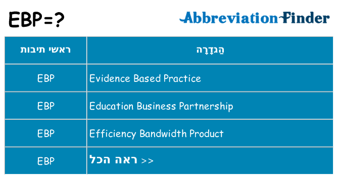 מה הפירוש ebp