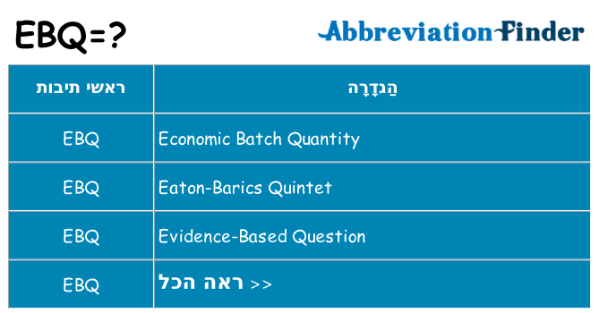 מה הפירוש ebq