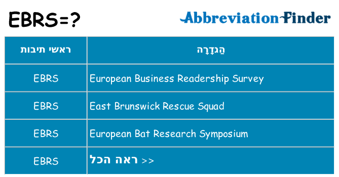מה הפירוש ebrs
