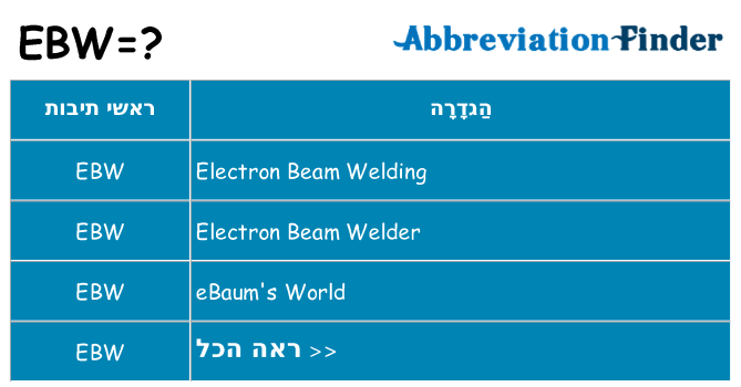 מה הפירוש ebw