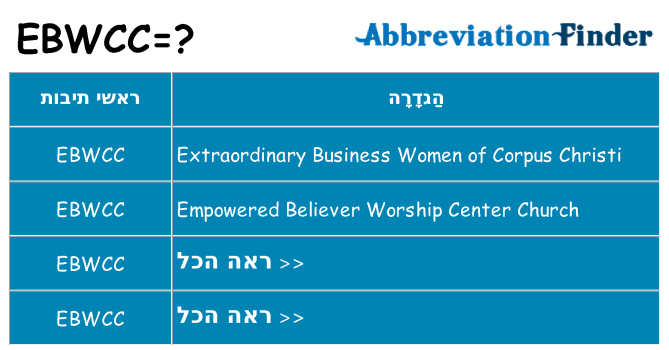 מה הפירוש ebwcc