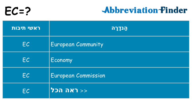 מה הפירוש ec