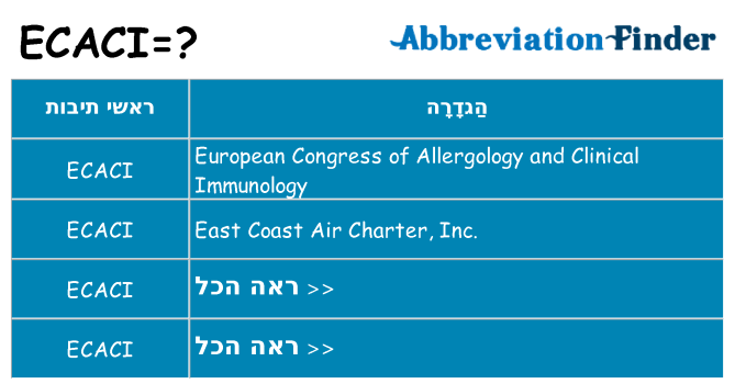 מה הפירוש ecaci